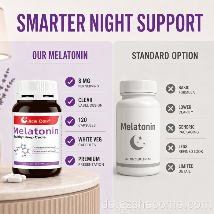 Shecome Melatonin-Kapseln unterstützen einen gesunden Schlafzyklus
